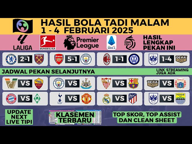 HASIL BOLA TADI MALAM 4 FEBRUARI 2025 - LIGA INGGRIS CHELSEA VS WEST HAM, SERIE A, LIGA 1 HARI INI