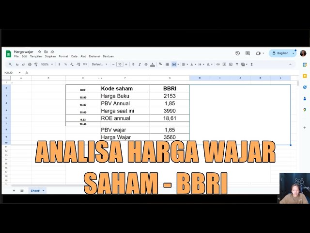 ANALISA HARGA WAJAR SAHAM - BBRI