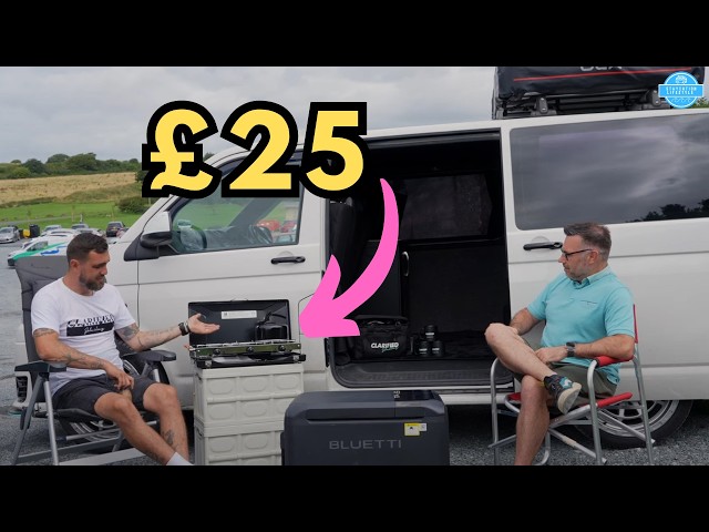 Building a Campervan on a Budget