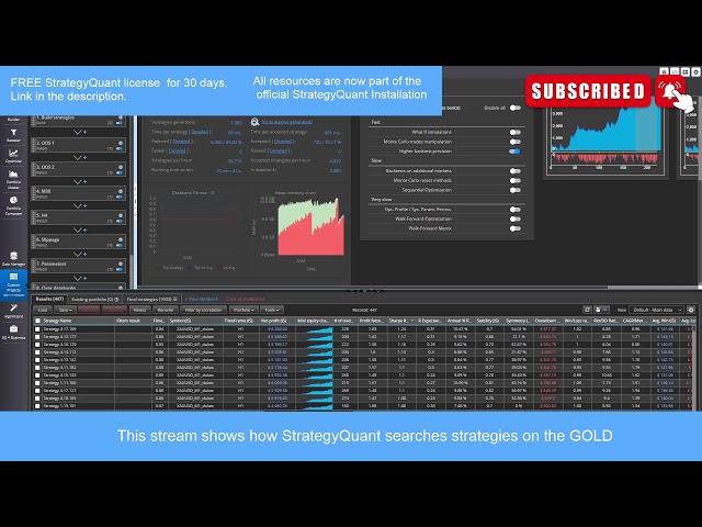 StrategyQuant building strategies on the GOLD (Complete Workflow)