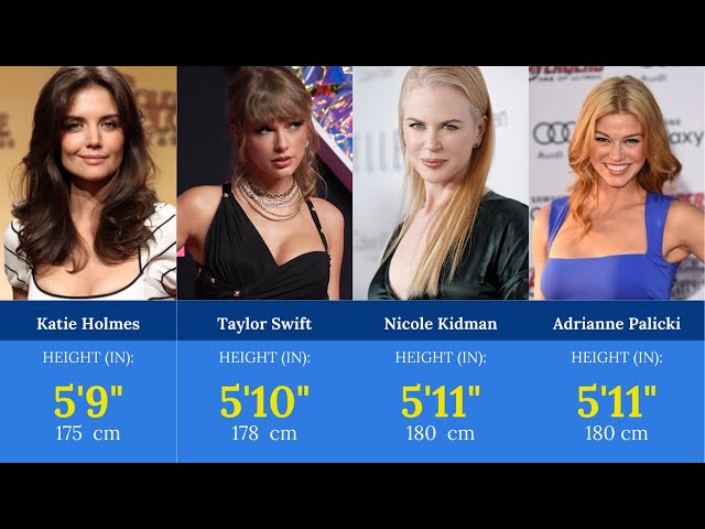 HEIGHTS OF FAMOUS CELEBRITIES AND HOLLYWOOD ACTRESSES ▶ Tallest and Shortest