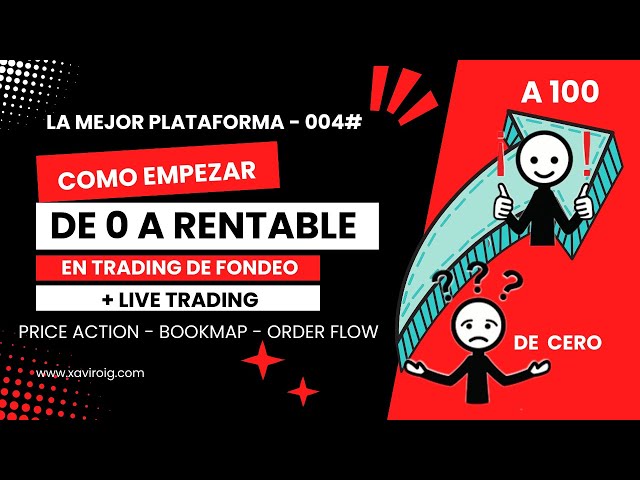 CÓMO EMPEZAR DE 0 A 100 EN FONDEO ( LA MEJOR PLATAFORMA DE TRADING ) + LIVE TRADING - #004