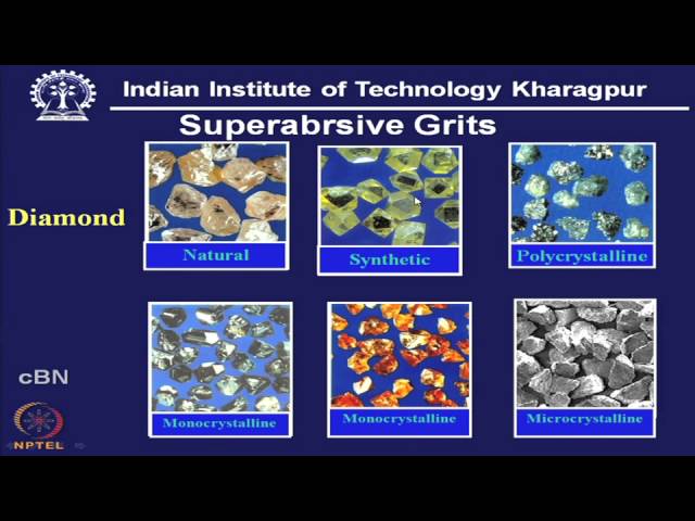 Mod-01 Lec-22 Coating of Monolayer Abrasive Grain by Electro Plating