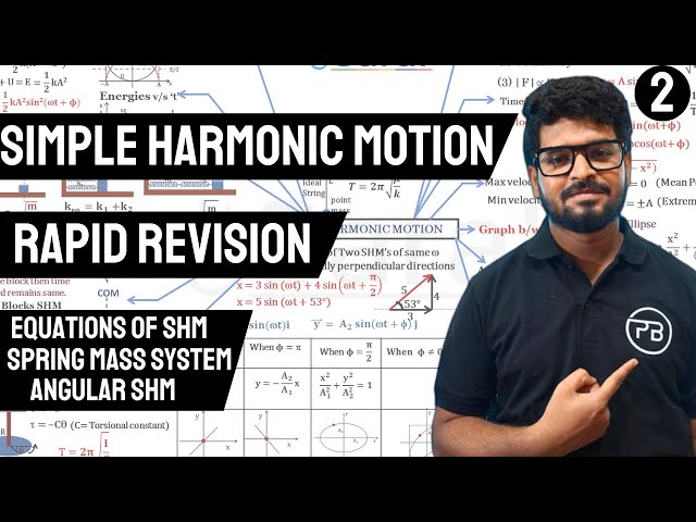 Simple Harmonic Motion | Rapid Revision | NEET | JEE