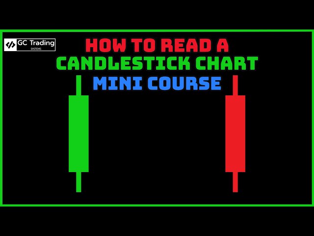 How To Read A Candlestick Chart