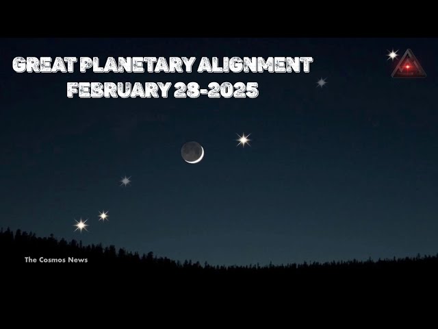 Great Planetary Alignment of 7 Planets On February 28 -2025