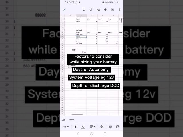 Solar Sizing Formula( Remake) Video