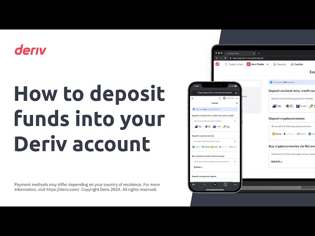 How to deposit funds into your Deriv account