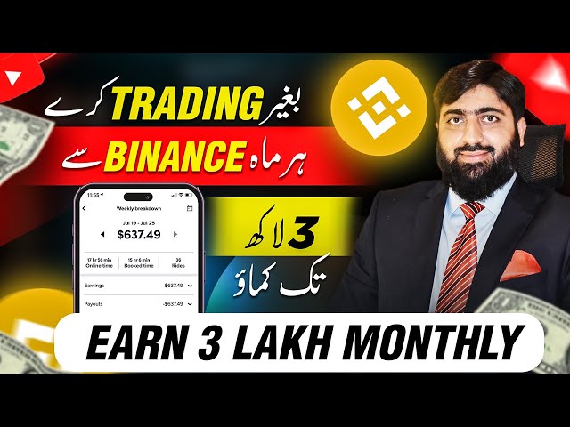 3 LAKH/Month with Binance Copy Trading | Earn Money Online Without Trading | Meet Mughals