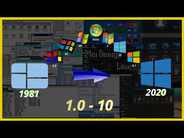 Evolution of Microsoft Windows (1975 - 2015)