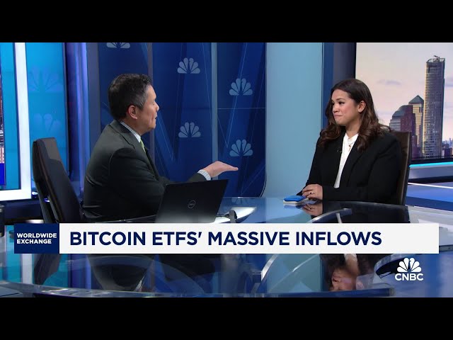 The outlook for bitcoin ETFs