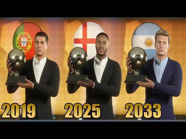 WHO WINS THE NEXT 15 BALLON D'ORS (2019-2034) - FIFA 20 Career Mode