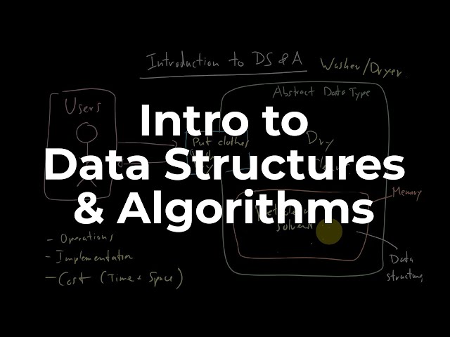 Introduction | Abstract Data Types | Data Structures & Algorithms | JomaClass