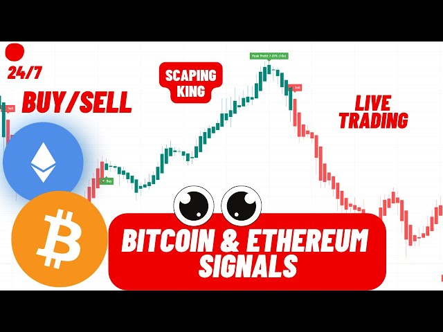 Bitcoin & Ethereum Signals | 5 min Signal | How To Earn Daily |  Intraday King