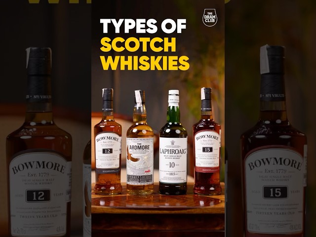 What are different types of Scotch Whisky? Scotch Whisky vs Single Malt what’s the difference?