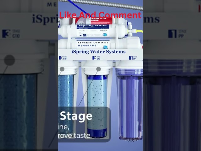 Reverse Osmosis  Filter System | Watertreatment | Cleanwater | Isprinwaterfilter |#shorts