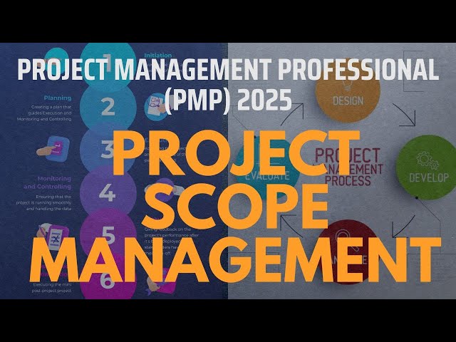 MASTER Project SCOPE Management | PMBOK | PMP 2025