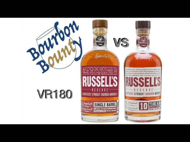 Russell's v Russell's - VR180