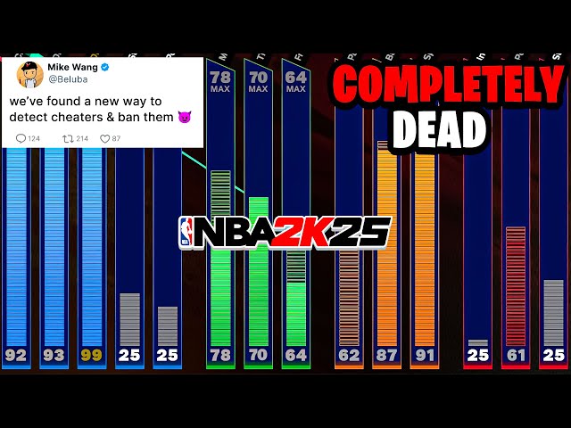 90.1 3pt% CHEATING UPDATE 🤔 BANNED nba 2k25