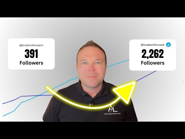 How To Get More X Followers With Twitter Ads