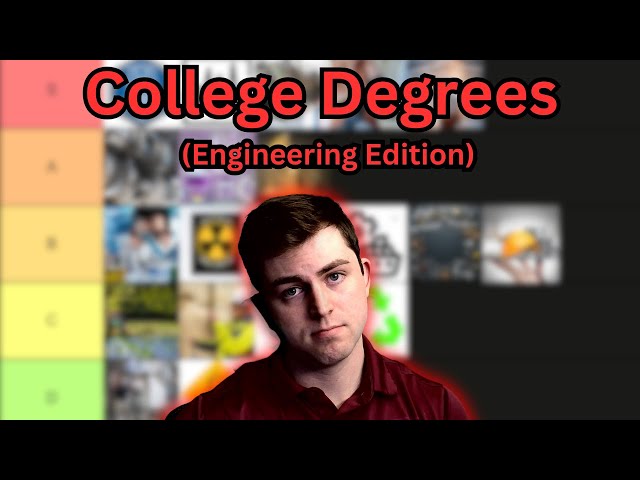 Engineering Degree Tier List  2025 ( BEST Degrees To Make 6 Figures)