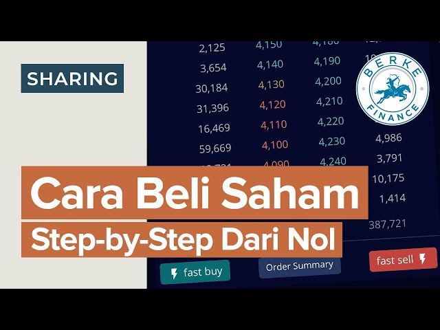 Cara Daftar Sekuritas dan Beli Saham (Step-by-Step Dari Nol)