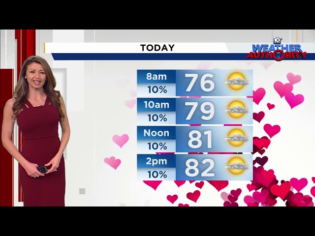 Valentine’s Day brings unseasonal warmth throughout South Florida