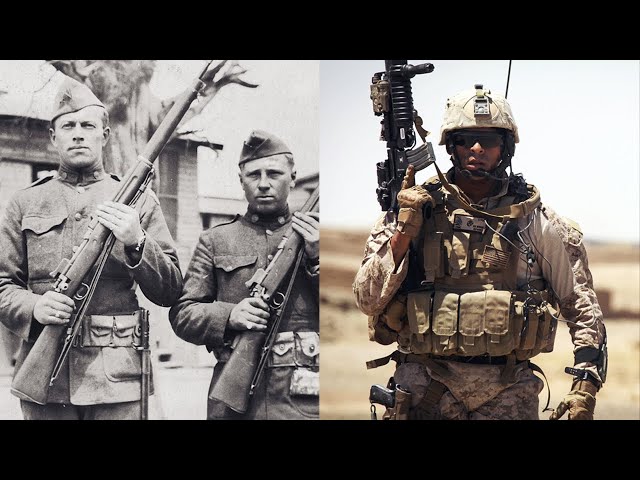 100 Years Evolution of the U.S. Military