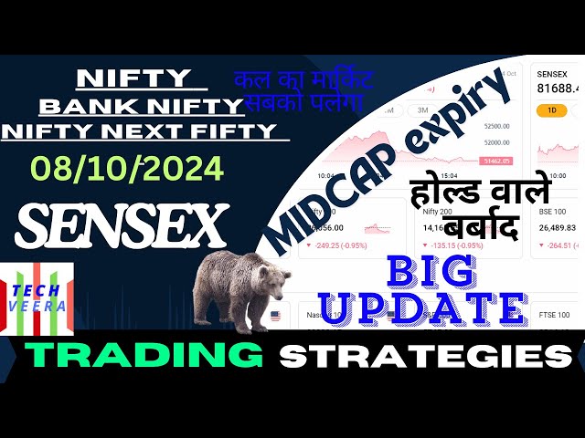 "Midcap Expiry & Nifty 50 Prediction:BankNifty, Finnifty,Analysis for Monday 8 Oct 2024" @Techveera