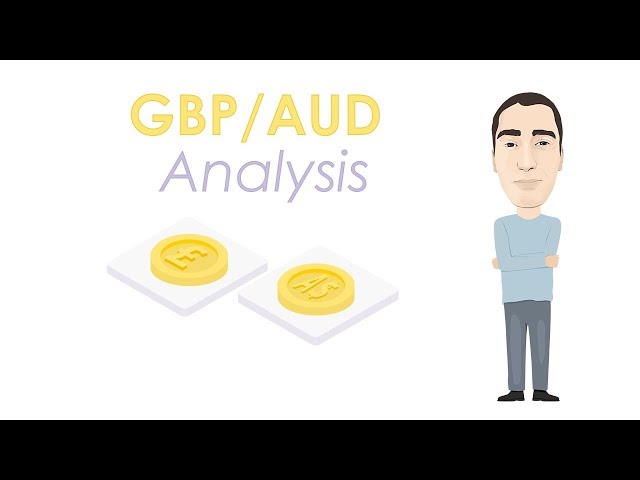 Follow the long-term projections - GBP/AUD