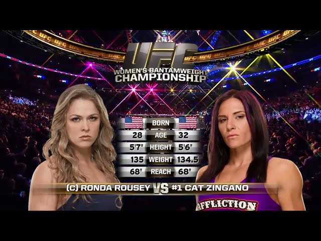 Ronda Rousey vs Cat Zingano FULL FIGHT No Copyright UFC