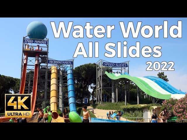 Water World 2022 Costa Brava, Spain - All WaterSlides