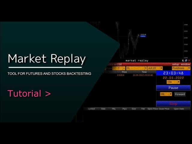 Market Replay - tool for futures and stocks backtesting