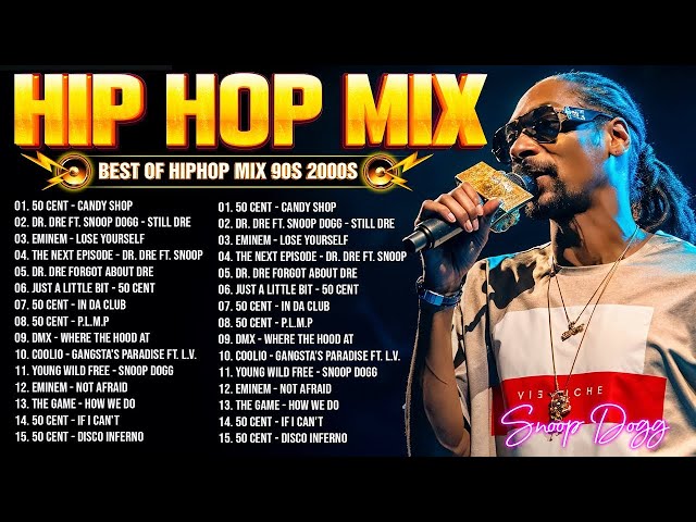 HIP Hop Mix New 2024🔥 ~ 50 Cent, Ice Cube, Lil Jon, 2Pac, Dr Dre, Snoop Dogg, DMX...032