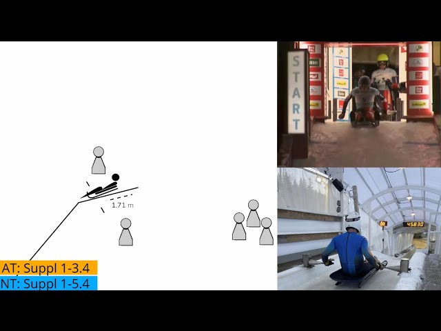 10 - Process, Start area to Finish area - Luge officials training