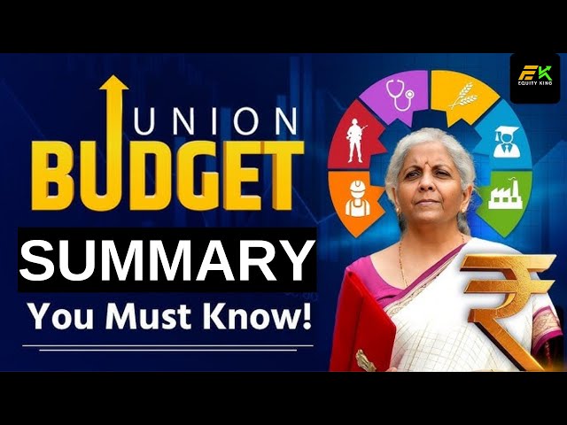 Union Budget 2025 Summary | You Must Know | Key Highlights of Budget 2025 | #budget