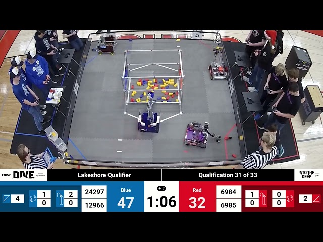 Lakeshore Qualifier - Qualification Match 31 - FTC 2024-2025