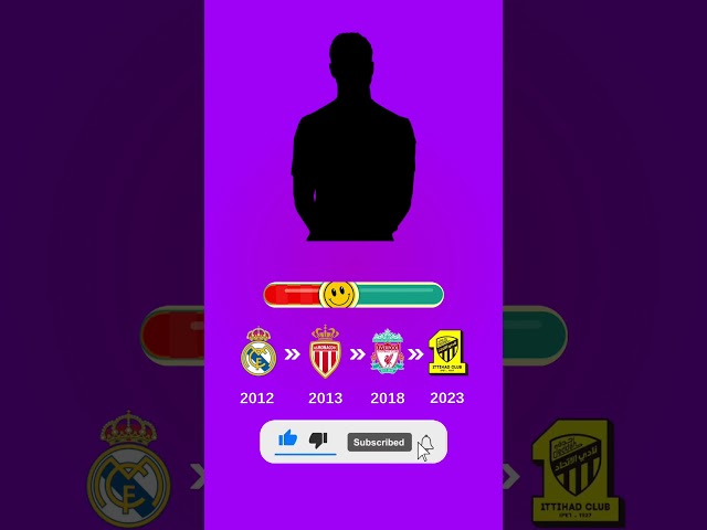 Guess the Football Player! ⚽ From Real Madrid to Liverpool – Can You Get It Right? 🔥