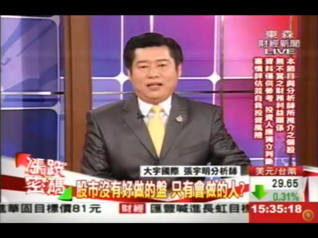 漲跌密碼 - ''漲跌密碼'' (2012-09-11, 東森財經新聞)-張宇明台股解盤