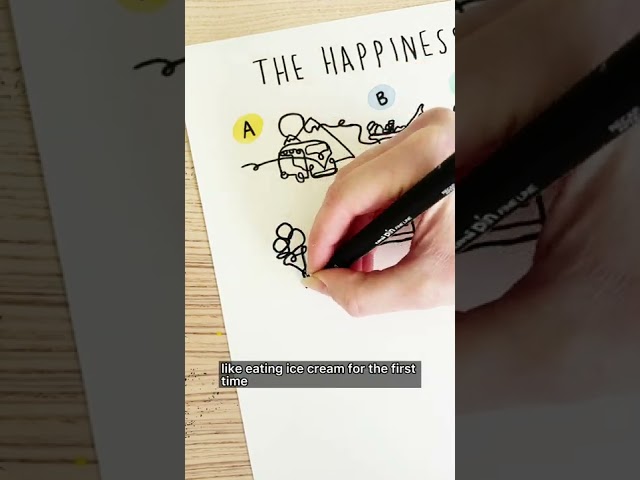 Drawing The Happy Alphabet all in one line