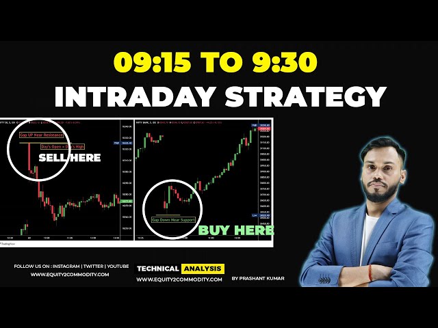 9:15 TO 9:30 INTRADAY TRADING STRATEGY | INTRADAY TRADING STRATEGY | INTRADAY STRATEGY FOR BEGINNERS