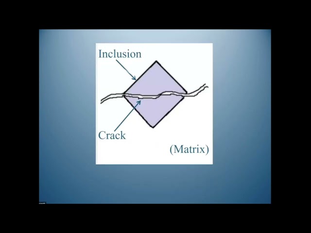 Pre-existing crack populations in metals, John Campbell