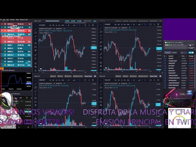 Observa el mercado mientras escuchas tu musica favorita -☕💻📈LaTerrazaDel0xCryptoCafé📈💻☕-