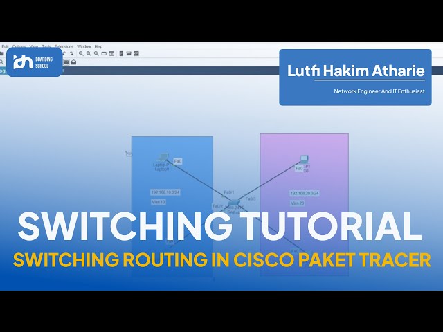 Tutorial Switching