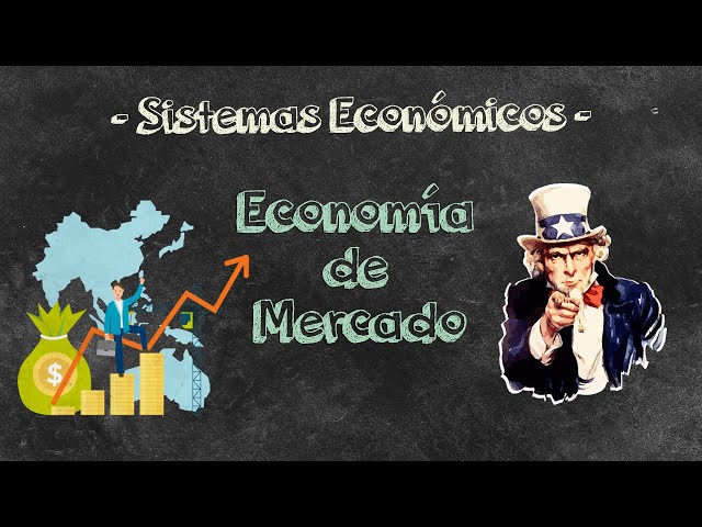 Sistema de Economía de Mercado