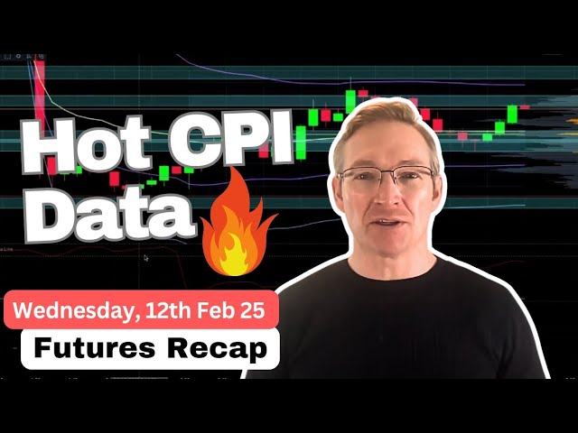 Live Futures Trading Recap | 12th Feb, 2025 | Hot CPI Data Creating Opportunities #cpi #futures