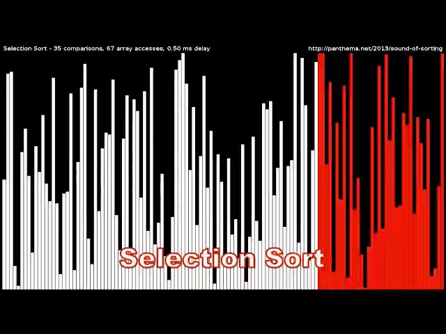 14 Sorting Algorithms Visualized in Less Than 3 Minutes | From Bubble Sort to Quick Sort