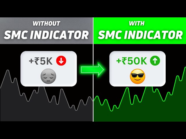 Top SECRET Smart Money Indicators🔥 | Episode - 13 | Smart Money Concepts | SMC | ICT