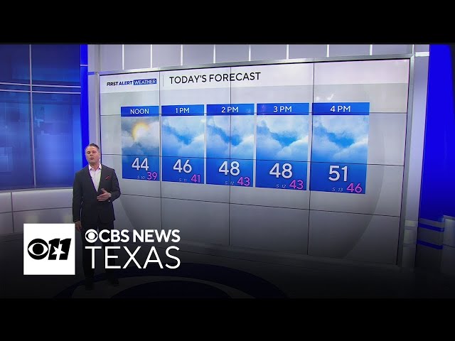 Valentine's Day will be cool, cloudy in North Texas