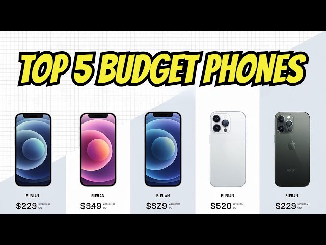 Top 5 Smartphones Under $300 in 2024